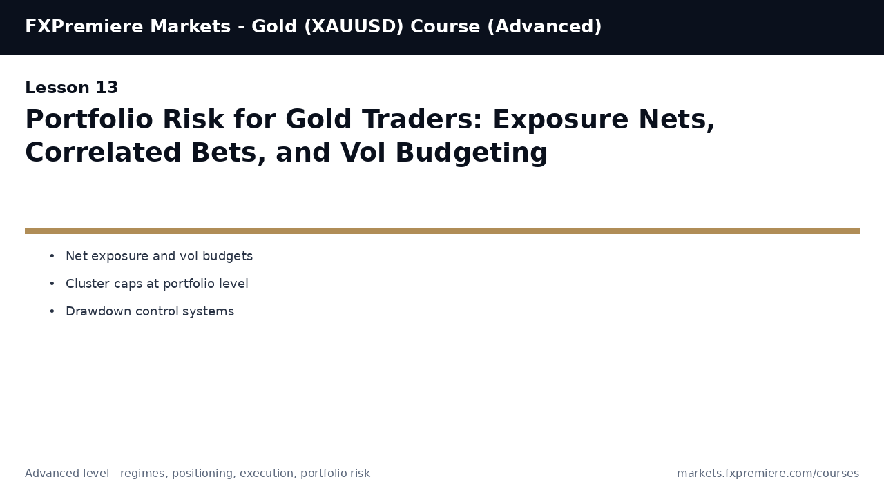 Portfolio Risk for Gold Traders: Exposure Nets, Correlated Bets, and Vol Budgeting