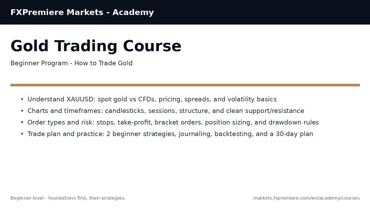 Gold (XAUUSD) Trading Course - Beginner (20 Lessons)